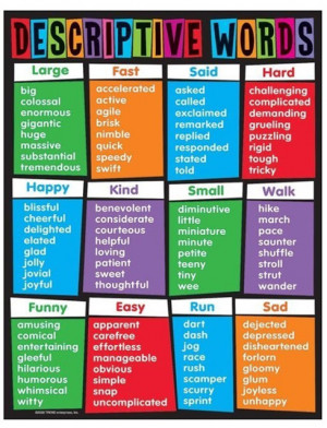 4th junior high english class