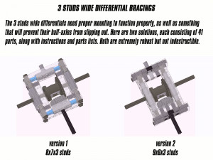 Two ways to make your 3 studs wide differential sit where you want it ...
