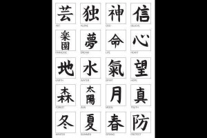 Kanji Picture Slideshow
