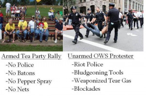 ... The Difference Between the Tea Party and Occupy Wall Street Movements