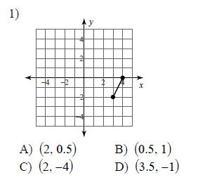Line On A Coordinate Plane Find the midpoint of each line