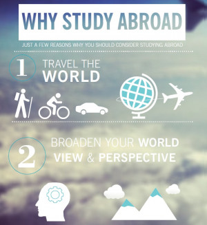 Why Study Abroad