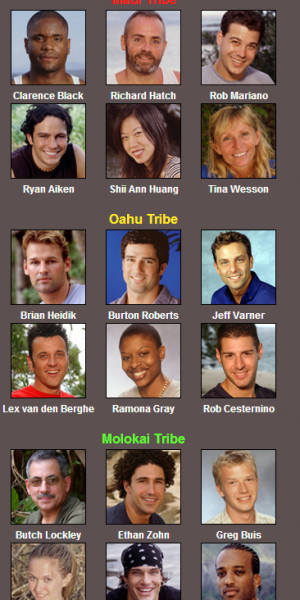 Yuku free message boards