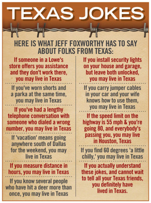 Tags: Fun Facts Texas