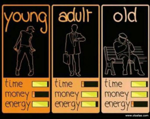 Funny Pictures-Reality-Time-Money-Energy-Young-Adult-Old-Images-Photos