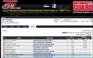 ... school dead poet society quotes on conformity corrosion of conformity