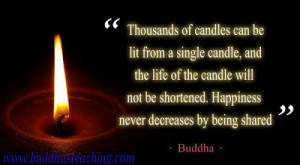 Buddha's Inspirational Quotes
