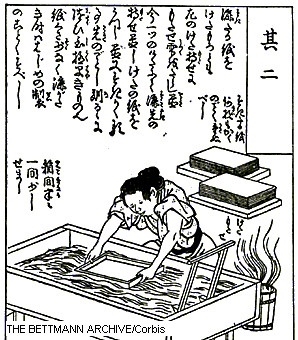 Left: an ancient Chinese print of traditional papermaking