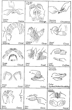 Sign Language Gif