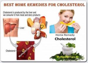 Cholesterol is the fatty substance present in the blood.