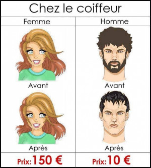 Coiffeur homme et femme