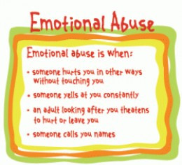 Knowing the signs of Abusive Relationships