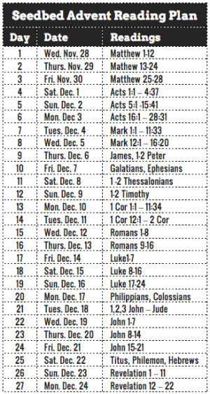officialseedbed:Advent New Testament Reading Plan // Join us! An ...