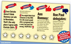 Quotes About Falling In Love With New York City ~ Ann Romney wants ...