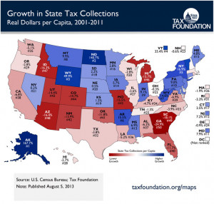 ... many states been able to spend more without collecting more in taxes