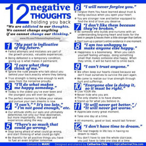 Introspective Wallpaper on Negativity : 12 Negative Thoughts holding ...