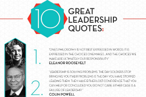 10 Famous Inspirational Leadership Quotes