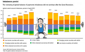 Illness Geopathic Stress...