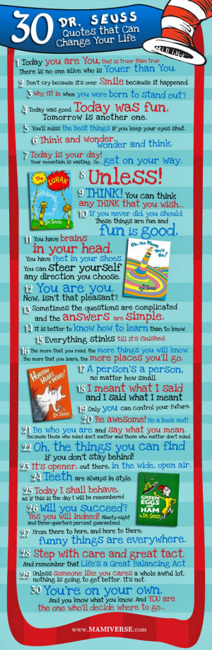 30 Dr Seuss quotes