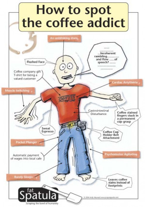 How to spot the coffee addict