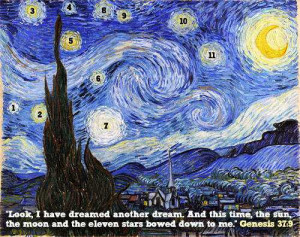 ... Crazy Ear Incident & the History Behind the Painting of Starry Night