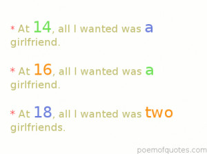 Hilarious Teenage Birthday Quotes