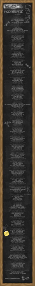All Bart Simpson Chalkboard Quotes - Unfinished Man | We Heart It