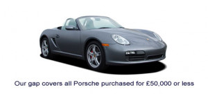 YOUR PORSCHE CAN BE UPTO 7 YEARS OLD AT THE TIME YOU BUY YOUR GAP ...
