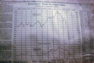 ... New York Stock Exchange-a record. To put 1929 stock market crash