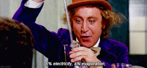 ... Willy Wonka and the Chocolate Factory 1970s 1971 GIF: Willy Wonka