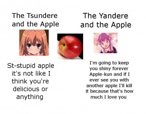 Soo lets start with the first one: Tsundere