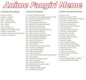 Anime Fangirl Meme Anime fangirl meme (read description) by nothguy
