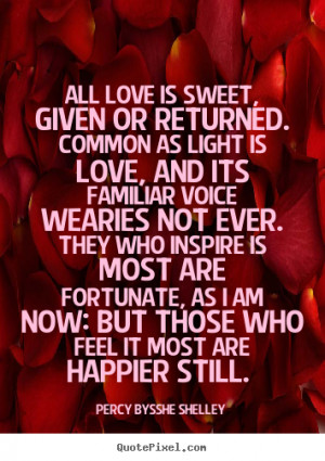 All love is sweet, Given or returned. Common as light is love, And its ...