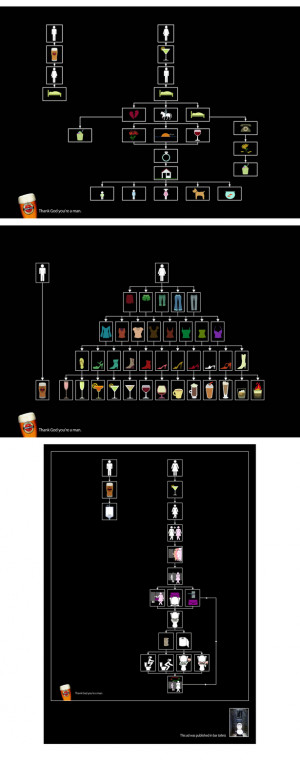 know that I, for one, immediately start thinking about marriage