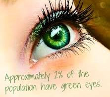 Green eyes are said to be magical. People with green eyes tend to have ...