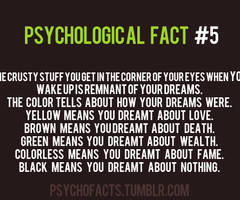 psychological facts images