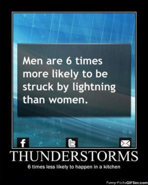 Thunderstorms - Funny Pictures, MEME and Funny GIF from GIFSec.com