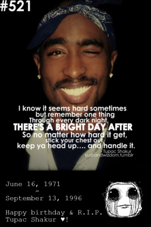 Tupac Amaru Shakur. Let's all remember the birthday of the best rapper ...