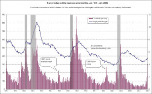 2008 Stock Market Crash Quotes