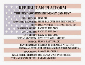The Republican Party platform is being re-built for 2016