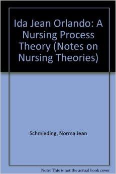 Ida Jean Orlando Nursing Process Theory