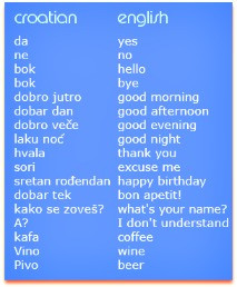 Croatian Language