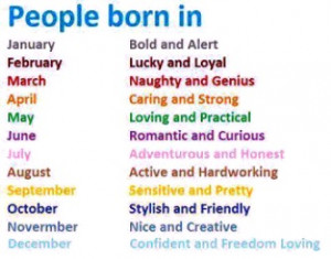 birth month | Birthday month personality | What does your birth month ...