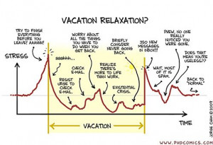 What goes through a working person's mind while on vacation.