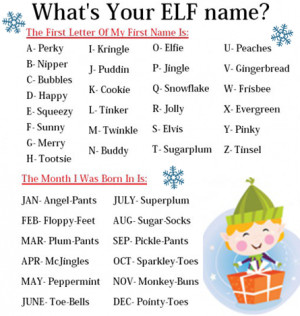 What's Your Elf Name???