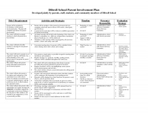School Parent Involvement Plan picture