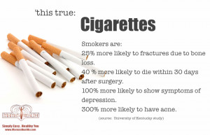This True, Cigarettes, Smokers Are 25% More Likely To Fractures Due To ...