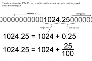 view original image )