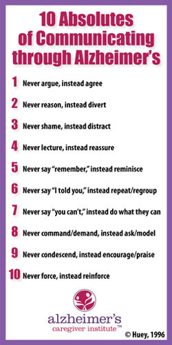 7 Stages Alzheimer's Patient