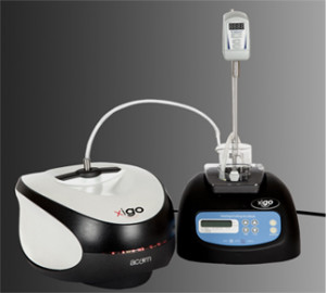 Continuous Flow Particle Surface Area Measurements - Xigo Nanotools ...